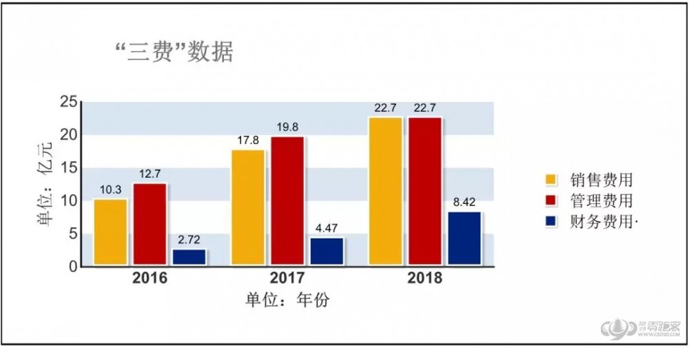 新城,尚隽华庭,常熟零距离