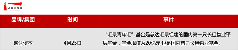 4月长租公寓图片-3.jpg