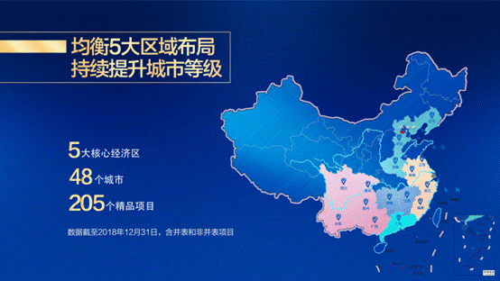 持续城市深耕提升城市等级