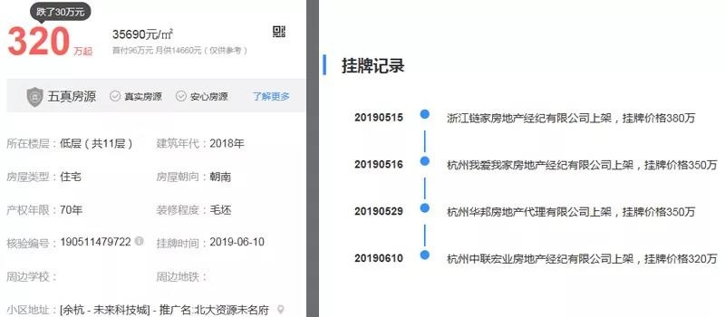 北大资源未名府某房源总计降价60万 来源：好找房