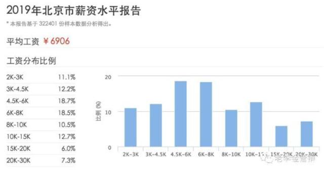人才战升级！抢大学生算什么，这个地方都开始抢爸爸了