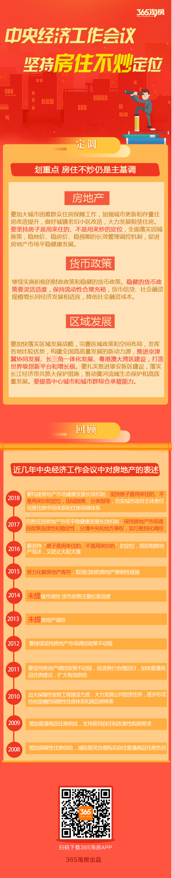 中央经济工作会议