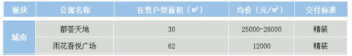 1588215694788190.png image.png
